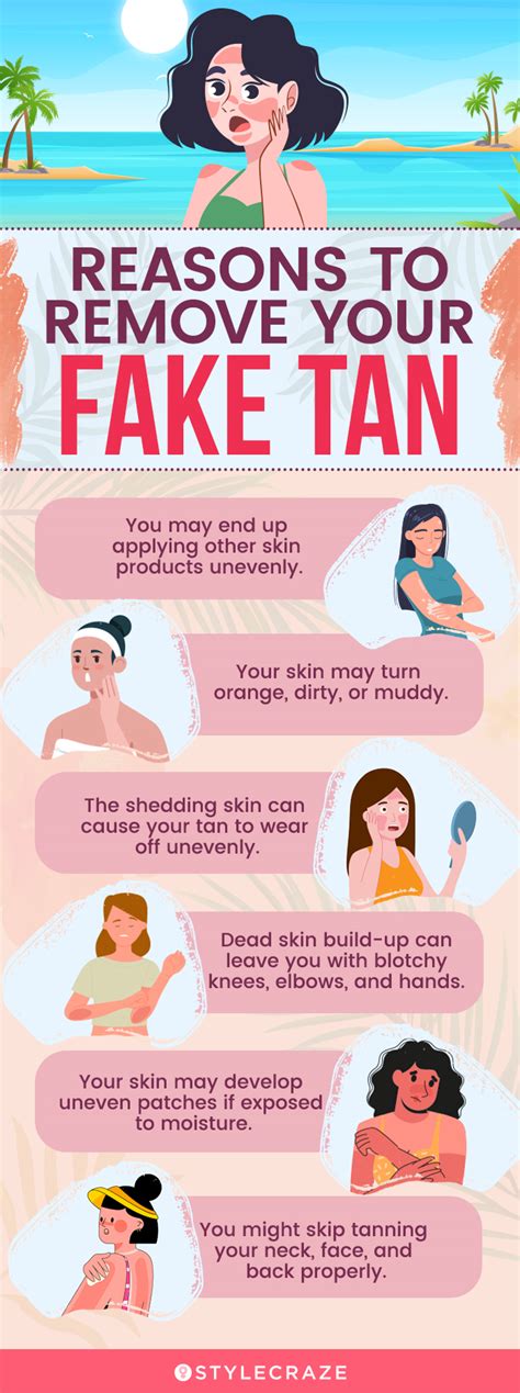 How to remove fake tan: 8 tried and tested methods that really 